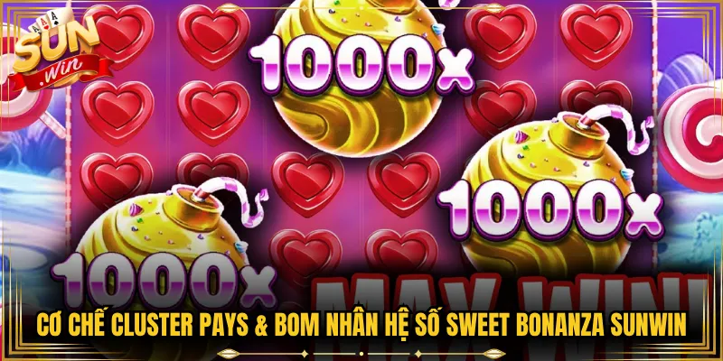 Cơ Chế Cluster Pays & Bom Nhân Hệ Số Sweet Bonanza Sunwin