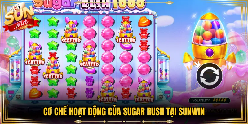 Cơ Chế Hoạt Động Của Sugar Rush Tại Sunwin