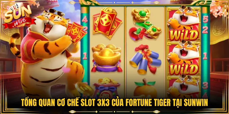Tổng Quan Cơ Chế Slot 3x3 Của Fortune Tiger Tại Sunwin